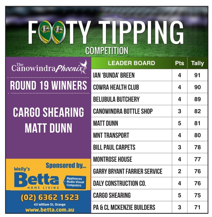 Footy Tipping Results Round 19 - The Canowindra Phoenix